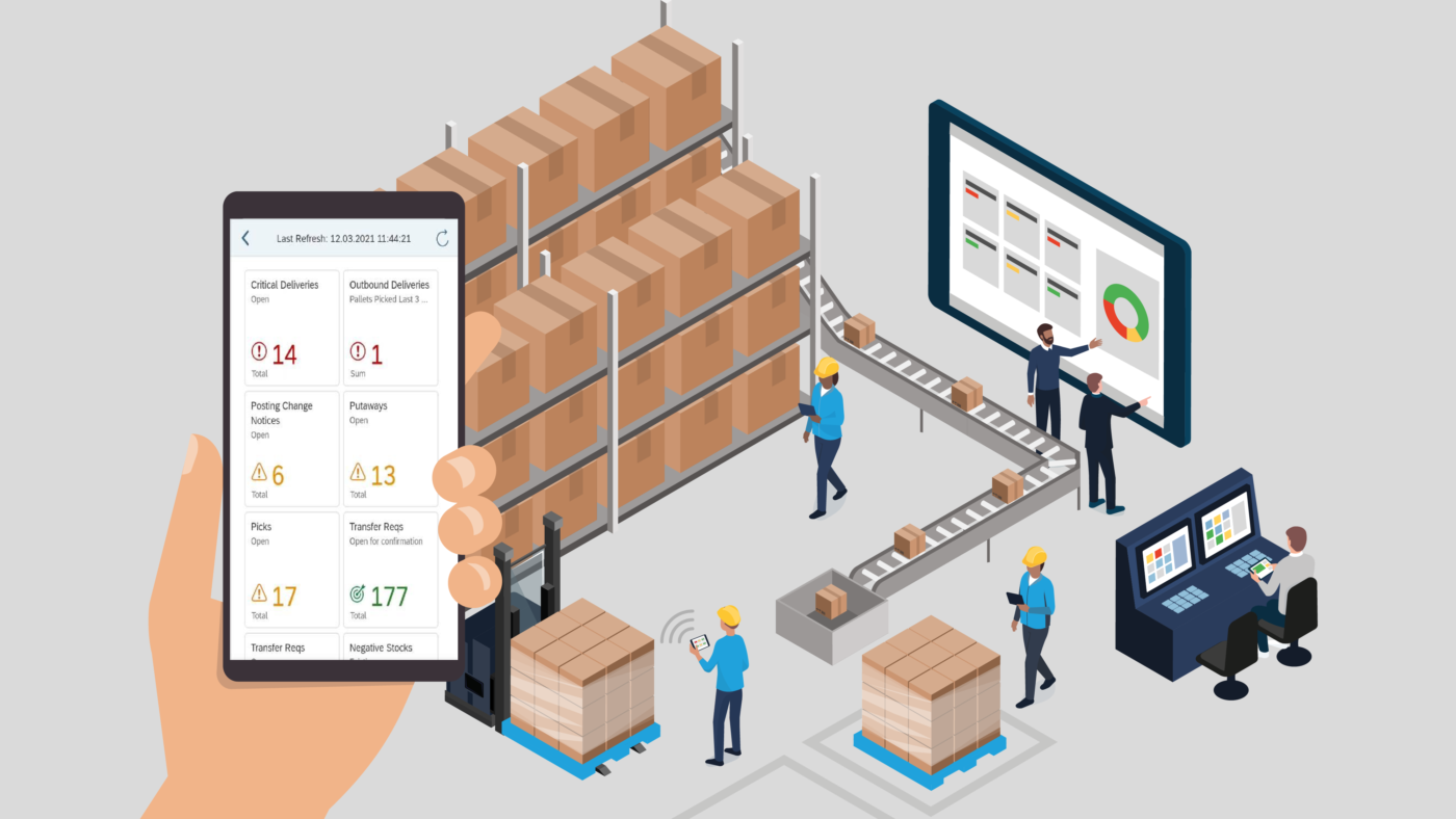 Dashboard KPI logistici per la gestione del magazzino